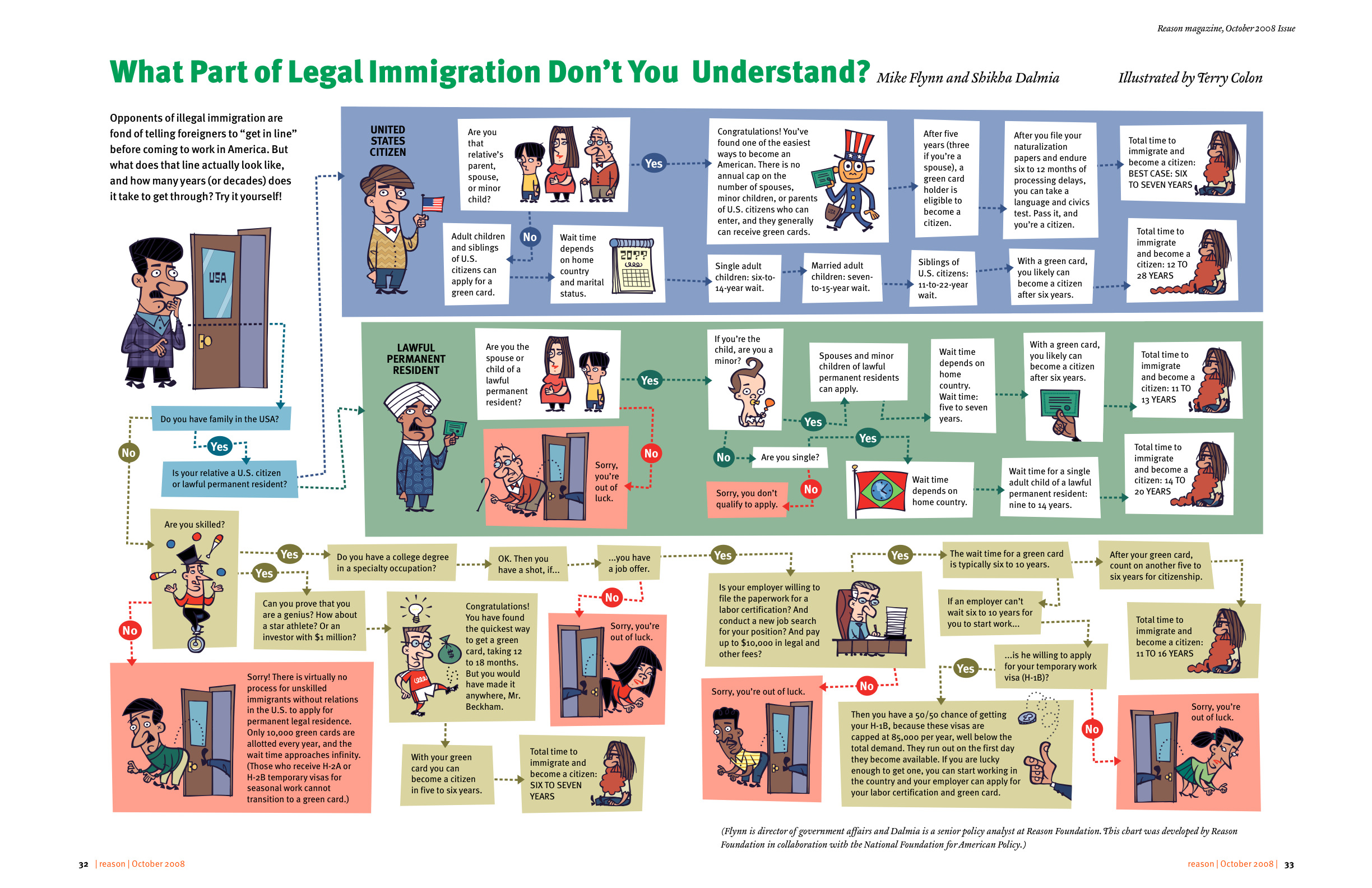 Can you get a job with your immigration case in pending status?