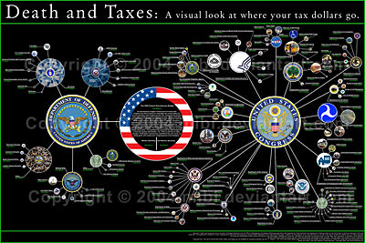 Death_and_Taxes.jpg
