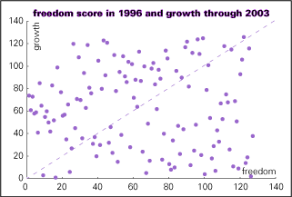 Freedom1996.gif