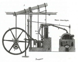 wattengine