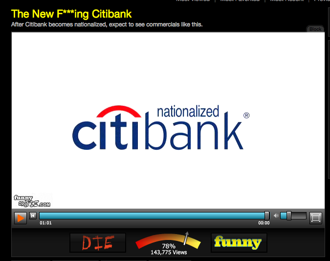 citibank