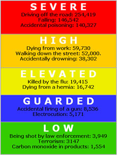 risk ratings.jpg