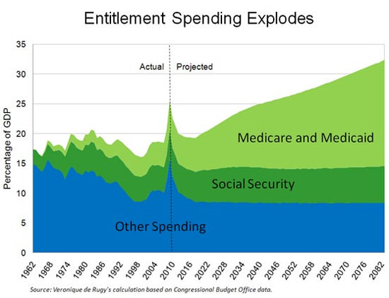 What will we tell our grandchildren about the '90s? What will we tell our grandchildren about the '90s?