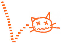 Real estate in October 2009 a classic dead-cat bounce.