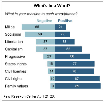 Why do they hate us? 