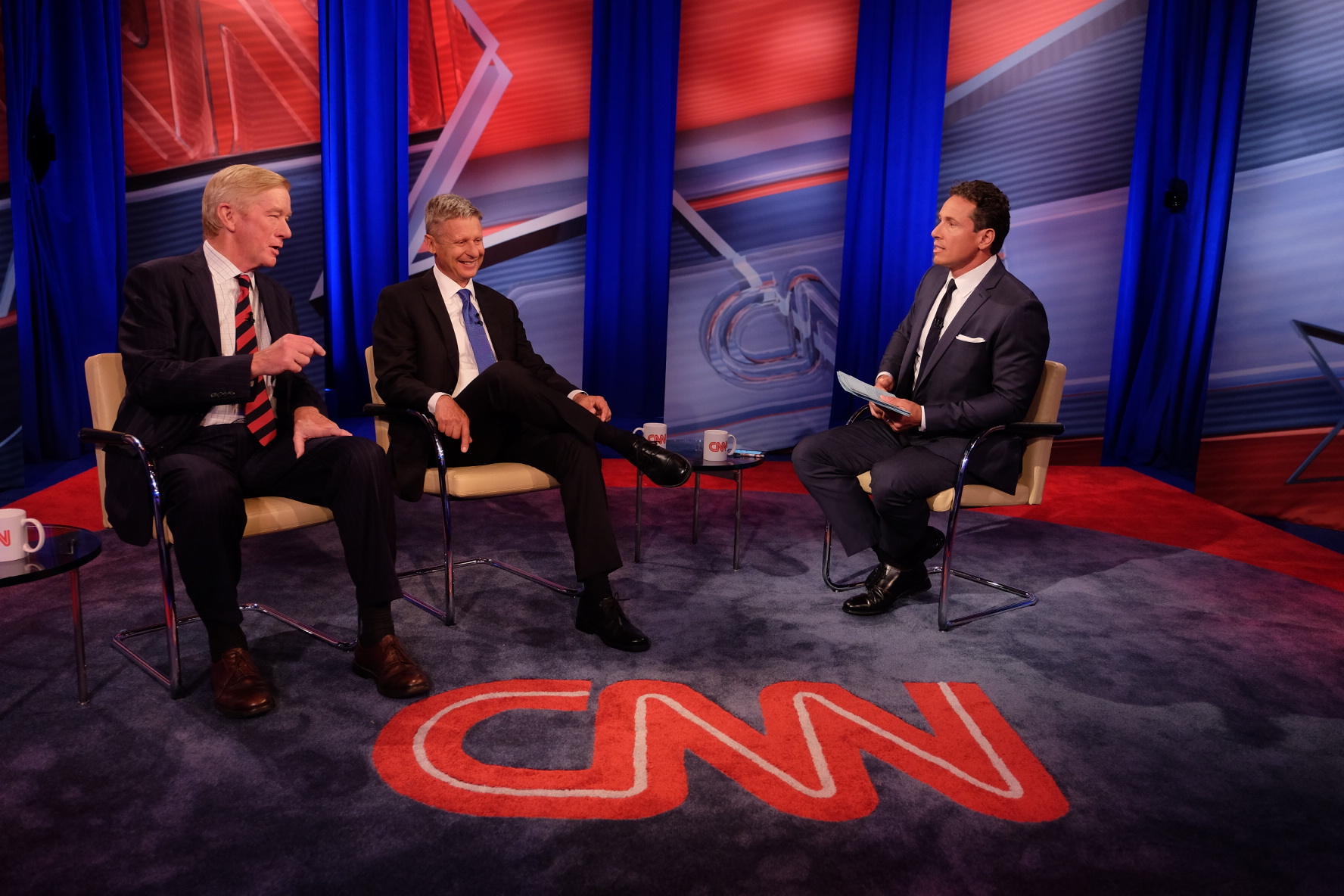 CNN Libertarian Town Hall ||| CNN