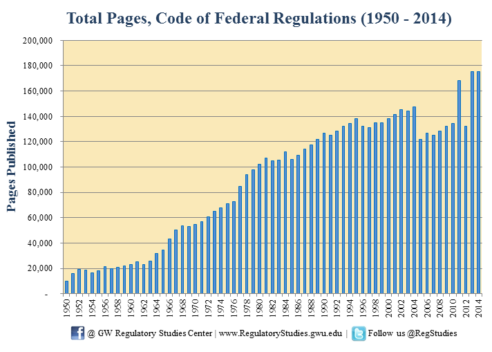 Warren G and Nate Dogg obviously ahead of their time. ||| GW Regulatory Center