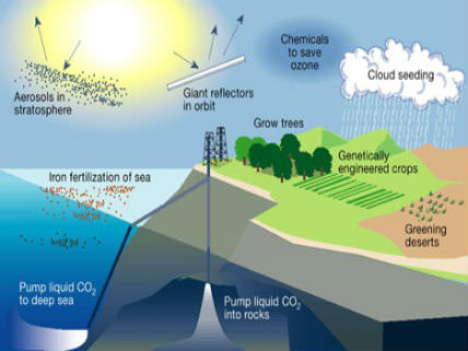 Climate Geoengineering Research Should Go Forward, Says National ...