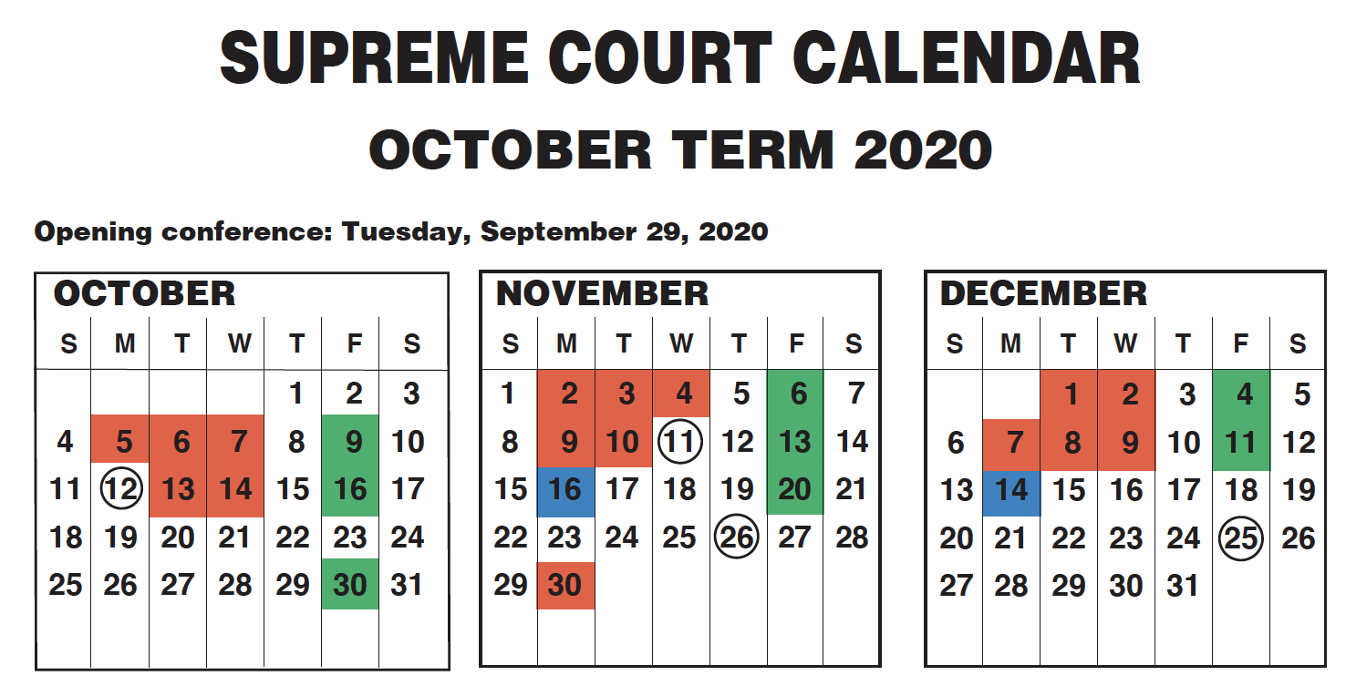 Will the Supreme Court hear the Obamacare cases before or after the 2020  Election?