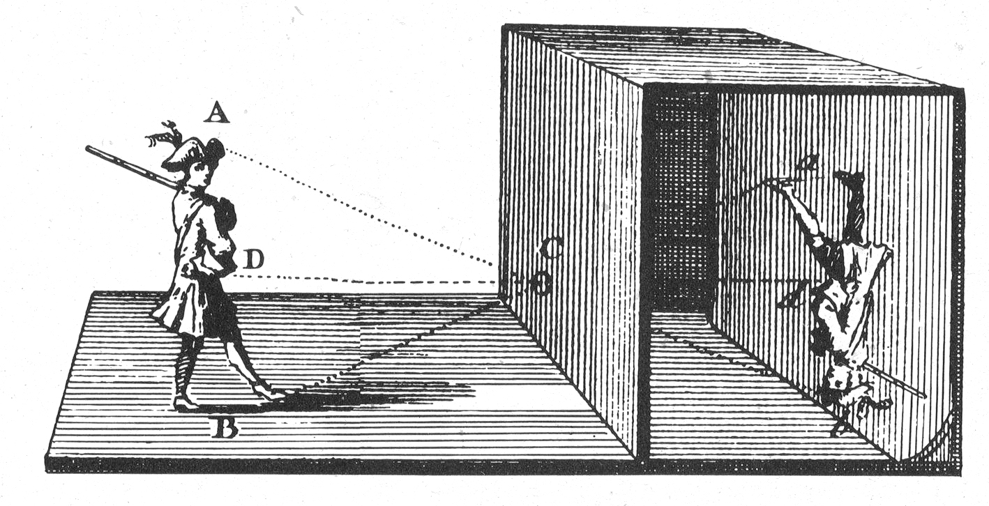 Illustration of the camera obscura principle, Wikimedia/Public domain 