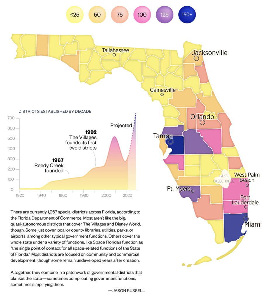 Infographic Floridas Special Districts 