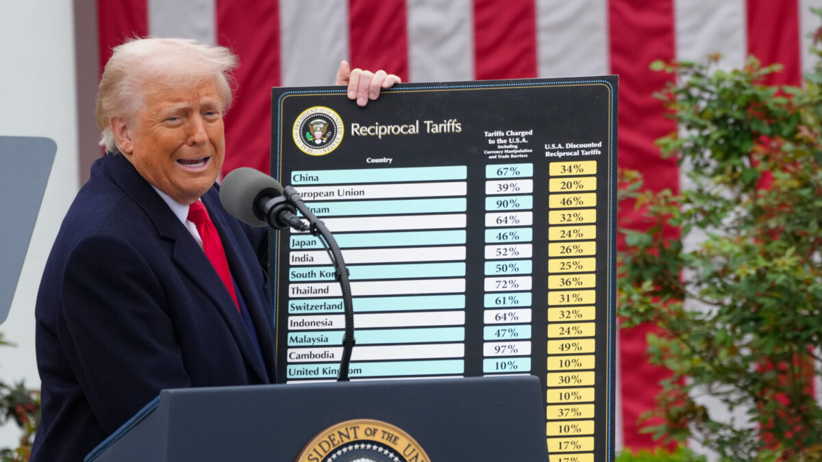 Have Trump's Tariffs Brought Manufacturing Jobs Back to America? New Study Says No.