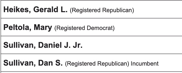 Alaska's 2026 candidates for U.S. Senate: Heikes, Gerald L. (Registered Republican) Peltolta, Mary (Registered Democrat) Sullivan, Daniel J. Jr. Sullivan, Dan S. (Registered Republican) Incumbent