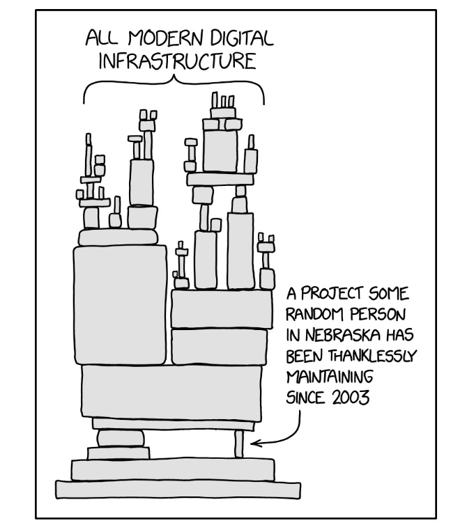 Xkcd Browser The Man Who Saved the Internet