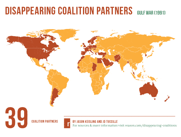 Disappearling Coalition Partners Infographic