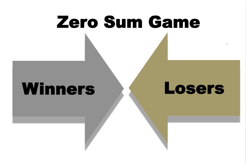 Zero sum outlet